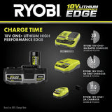 RYOBI ONE+ 18V 4.0 Ah Lithium-Ion HIGH PERFORMANCE EDGE Battery
