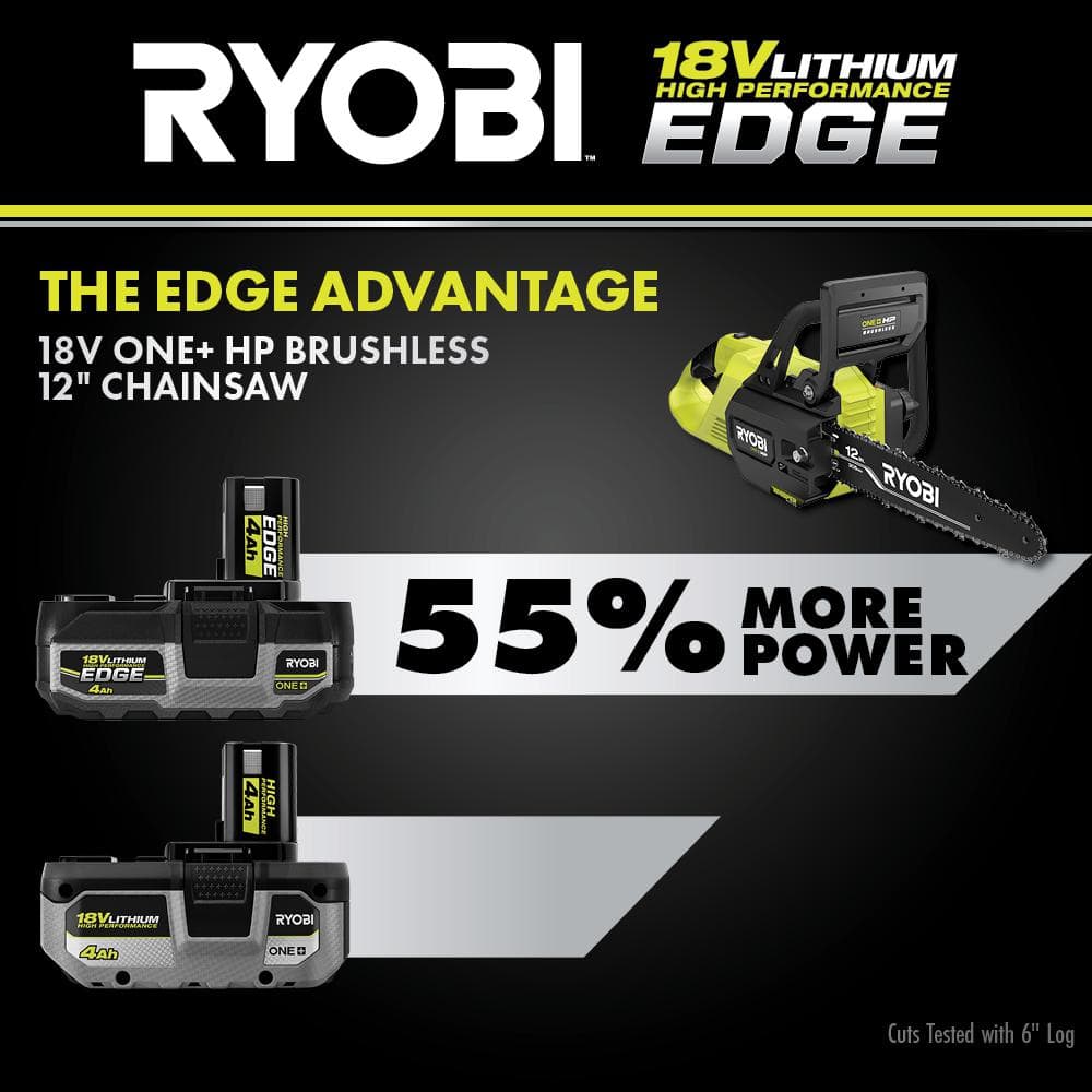 RYOBI ONE+ 18V 4.0 Ah Lithium-Ion HIGH PERFORMANCE EDGE Battery