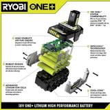 RYOBI ONE+ HP 18V HIGH PERFORMANCE Lithium-Ion 6.0 Ah Battery (2-Pack)
