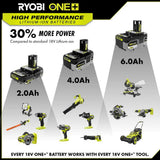 RYOBI ONE+ HP 18V HIGH PERFORMANCE Lithium-Ion 6.0 Ah Battery (2-Pack) with FREE 2.0 Ah Battery (2-Pack)