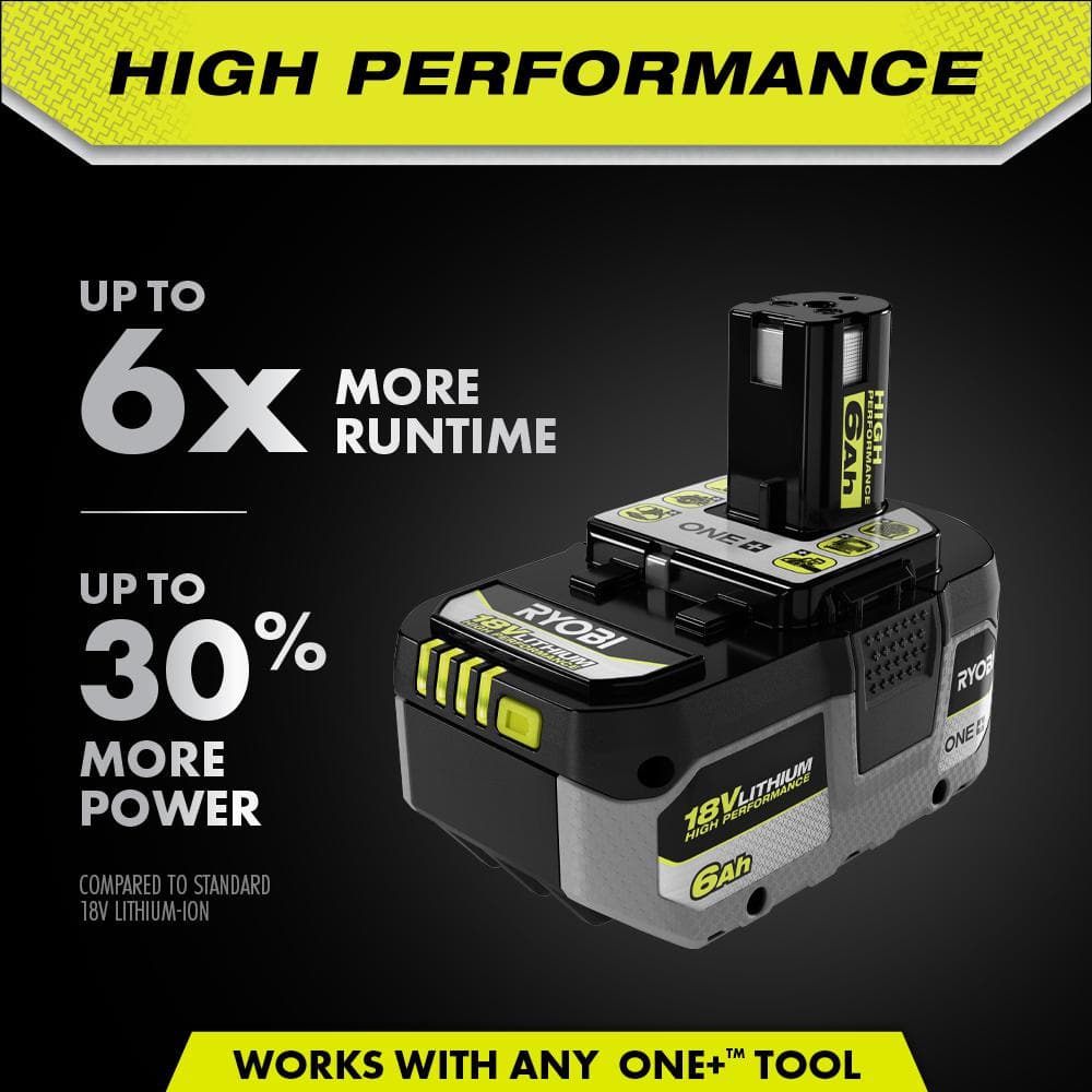 RYOBI ONE+ 18V 6.0 Ah HIGH PERFORMANCE Battery (4-Pack)