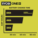 RYOBI ONE+ 18V Dual Port Simultaneous Charger with 6.0 Ah HIGH PERFORMANCE Battery (2-Pack)