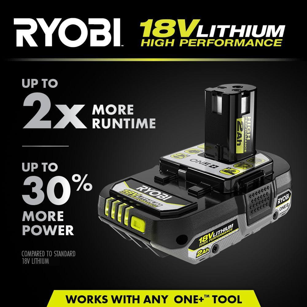 RYOBI ONE+ 18V Lithium-Ion HIGH PERFORMANCE Starter Kit with 2.0 Ah Battery, (2) 4.0 Ah Batteries, and Charger
