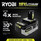 RYOBI ONE+ 18V Lithium-Ion HIGH PERFORMANCE Starter Kit with 2.0 Ah Battery, (2) 4.0 Ah Batteries, and Charger