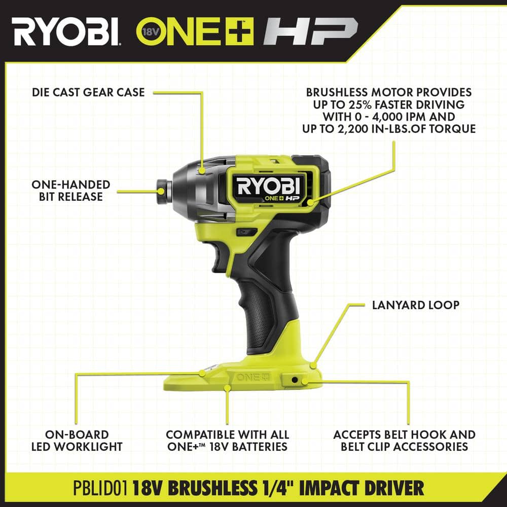 RYOBI ONE+ HP 18V Brushless Cordless 2-Tool Combo Kit w/(2) 2.0 Ah Batteries, Charger, Bag, & FREE Cordless Reciprocating Saw