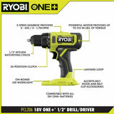 RYOBI ONE+ 18-Volt Lithium-Ion Cordless 2-Tool Combo Kit with 1/2 in. Drill/Driver, 5-1/2 in. Circular Saw, (2) 1.5 Ah Batteries, Charger and Bag