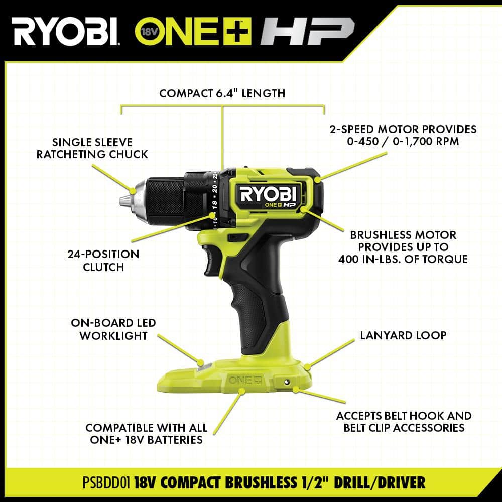 RYOBI ONE+ HP 18V Brushless Cordless Compact Drill & Impact Driver Kit w/(2) 1.5Ah Batteries, Charger, Bag, & 25-Piece Bit Set