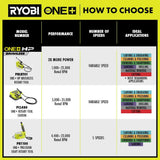 RYOBI ONE+ 18V Cordless Rotary Tool Station (Tool Only) with Rotary Tool 16-Piece Carving and Engraving Kit