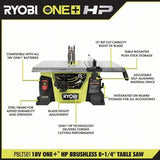 RYOBI ONE+ HP 18V Brushless Cordless 8-1/4 in. Compact Portable Jobsite Table Saw Kit with (2) 4.0 Ah Batteries and Charger
