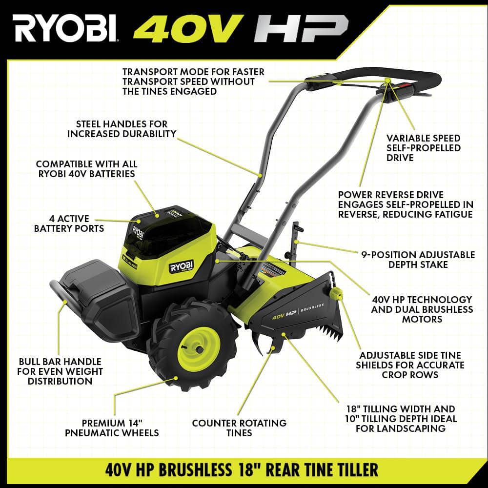 RYOBI 40V HP Brushless 18 in. Battery Powered Rear Tine Tiller (Tool Only)