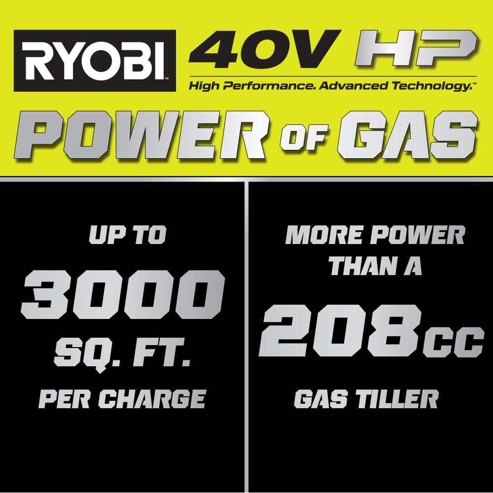 RYOBI 40V HP Brushless 18 in. Battery Powered Rear Tine Tiller (Tool Only)