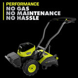 RYOBI 40V HP Brushless 18 in. Battery Powered Rear Tine Tiller with (4) 6.0 Ah Batteries and Charger