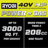 RYOBI 40V HP Brushless 18 in. Battery Powered Rear Tine Tiller with (4) 6.0 Ah Batteries and Charger