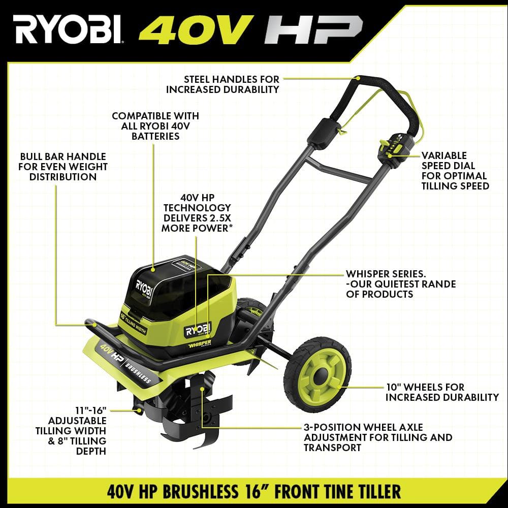 RYOBI 40V HP Brushless 16 in. Front Tine Tiller with Adjustable Tilling Width with 6.0 Ah Battery and Quick Charger