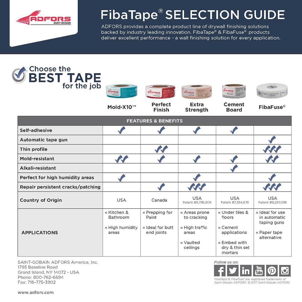 Saint-Gobain ADFORS FibaFuse 6 in. x 75 ft. Paperless Drywall and Plaster Repair Fabric