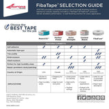 Saint-Gobain ADFORS FibaFuse 6 in. x 75 ft. Paperless Drywall and Plaster Repair Fabric