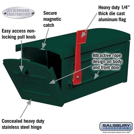 Salsbury Industries 4500 Series Post Style Townhouse Mailbox – Green