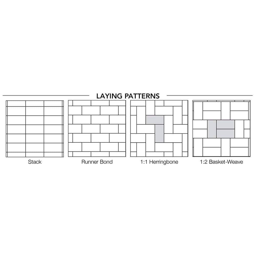 Pavestone Holland 7.87 in. L x 3.94 in. W x 2.36 in. H 60 mm Red Concrete Paver (480-Piece/103 sq. ft./Pallet)