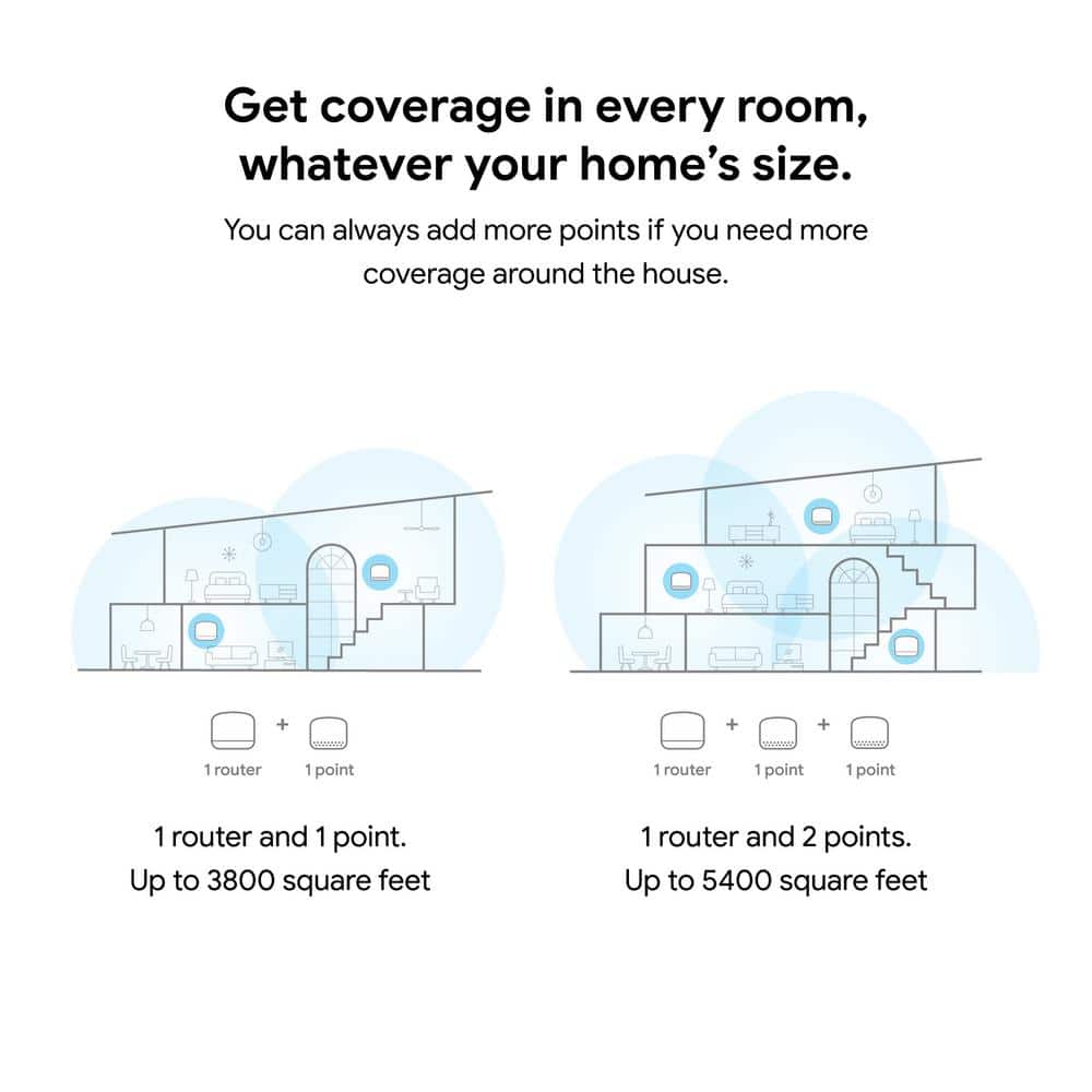 Google Nest Wifi - Mesh Router AC2200 and 1 Point with Google Assistant - 2 Pack - Sand