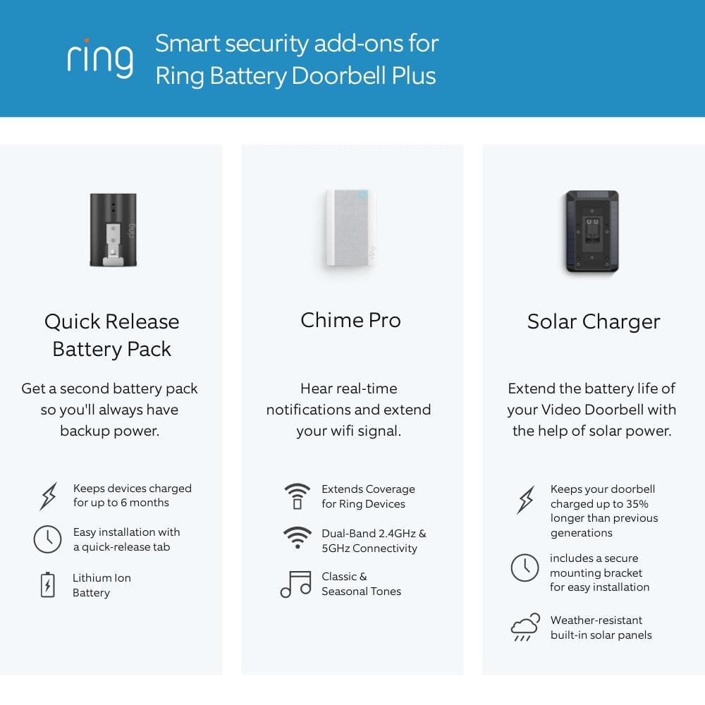 Ring Battery Doorbell Plus - Smart Wireless Doorbell Camera with Head-to-Toe HD+ Video, 2-Way Talk, Motion Detection & Alerts