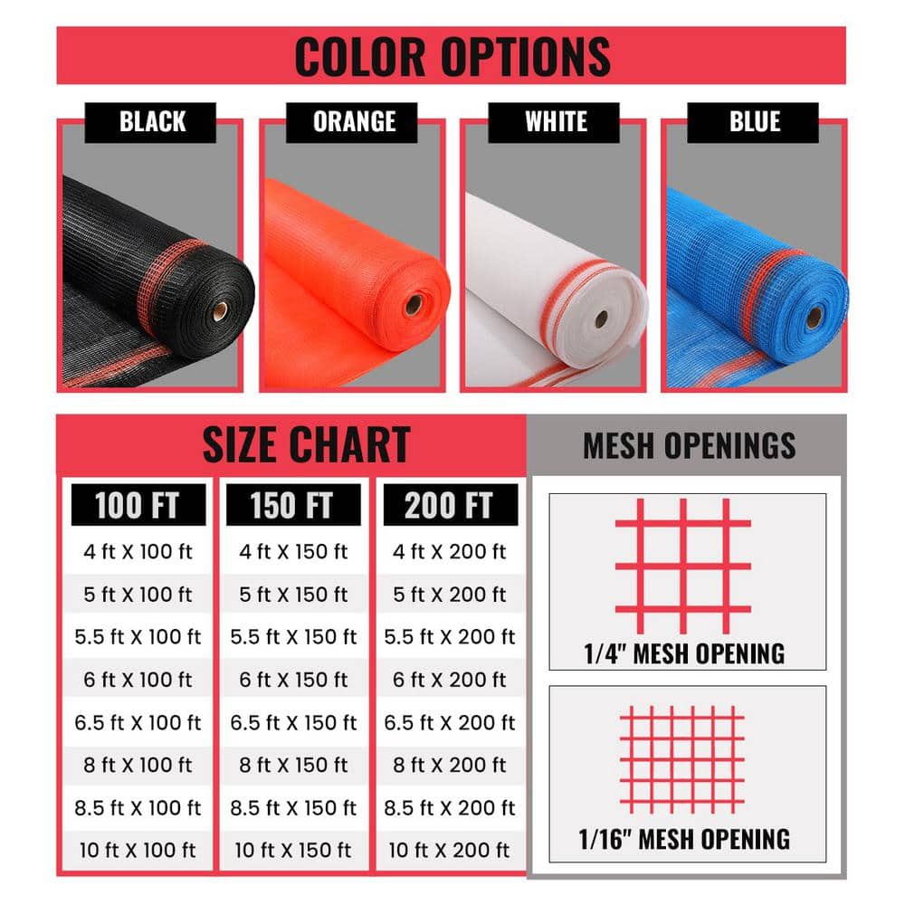SEALTECH White-5.5 ft. X 200 ft. Debris Netting Rolls - Fire Retardant,1/4 in. Mesh Roll
