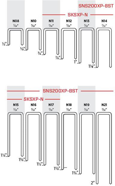 Natco N17 1-1/2 in Stainless Steel Staple (Medium Crown 7/16 in, 16 Gauge) – Box