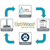 OptiWood Shadow Gray Hickory 2/7 in. T x 5 in. W  Click Lock Hand Scraped Engineered Hardwood Flooring (16.7 sq.ft./case)