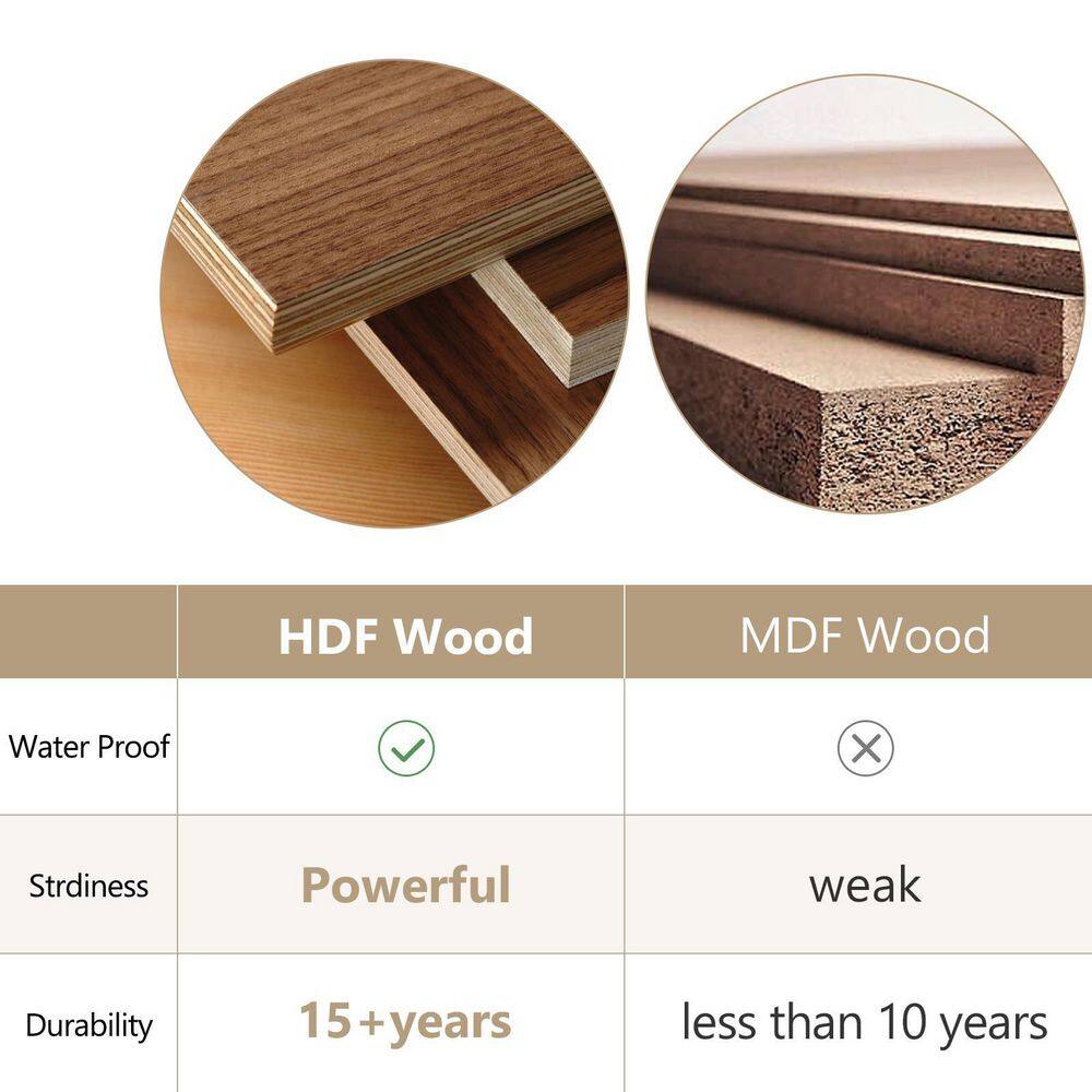 HOMEIBRO Newport Shaker Dove Ready to Assemble Wall Cabinet with 2-Doors(33 in. W x 12 in. H x 12 in. D)