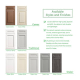 36 in. W x 12 in. D x 12 in. H Shaker Dove Plywood Ready to Assemble Kitchen Wall Cabinet with Doors and Shelves