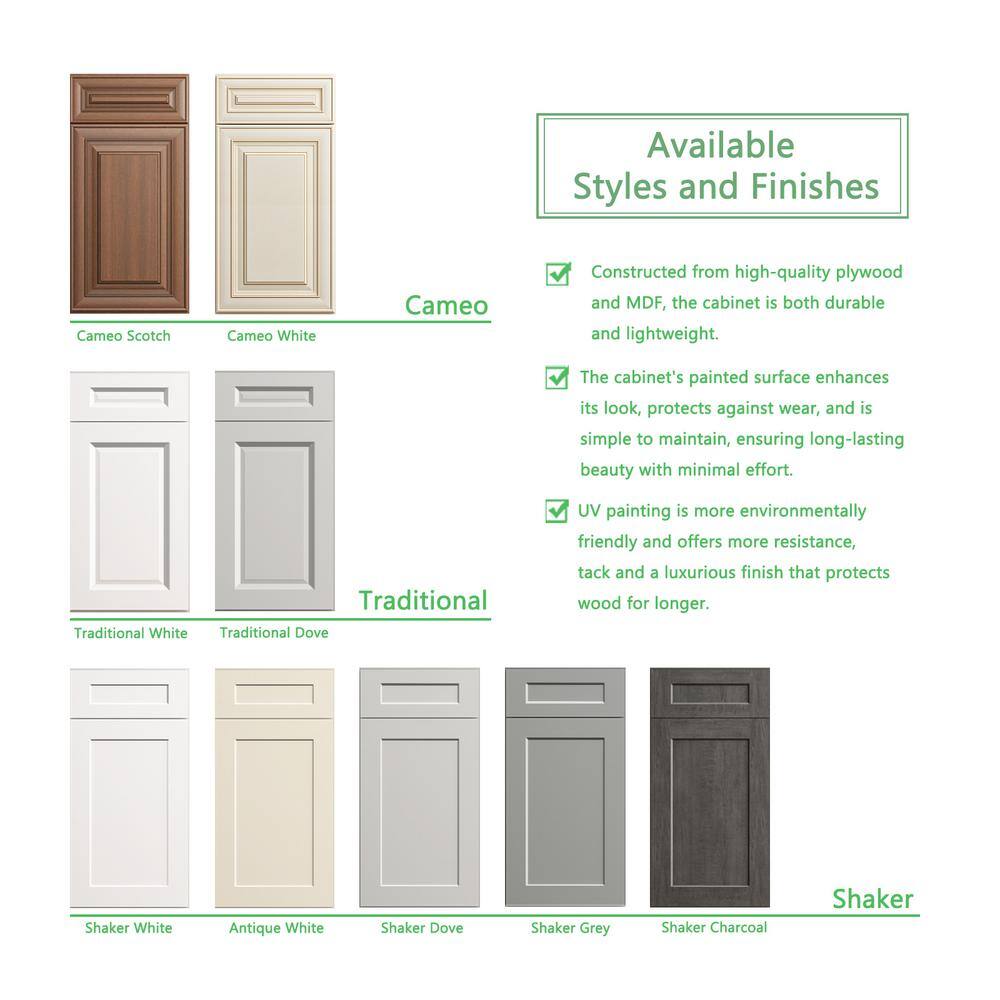 36 in. W x 12 in. D x 18 in. H Shaker Dove Plywood Ready to Assemble Kitchen Wall Cabinet with Doors and Shelves