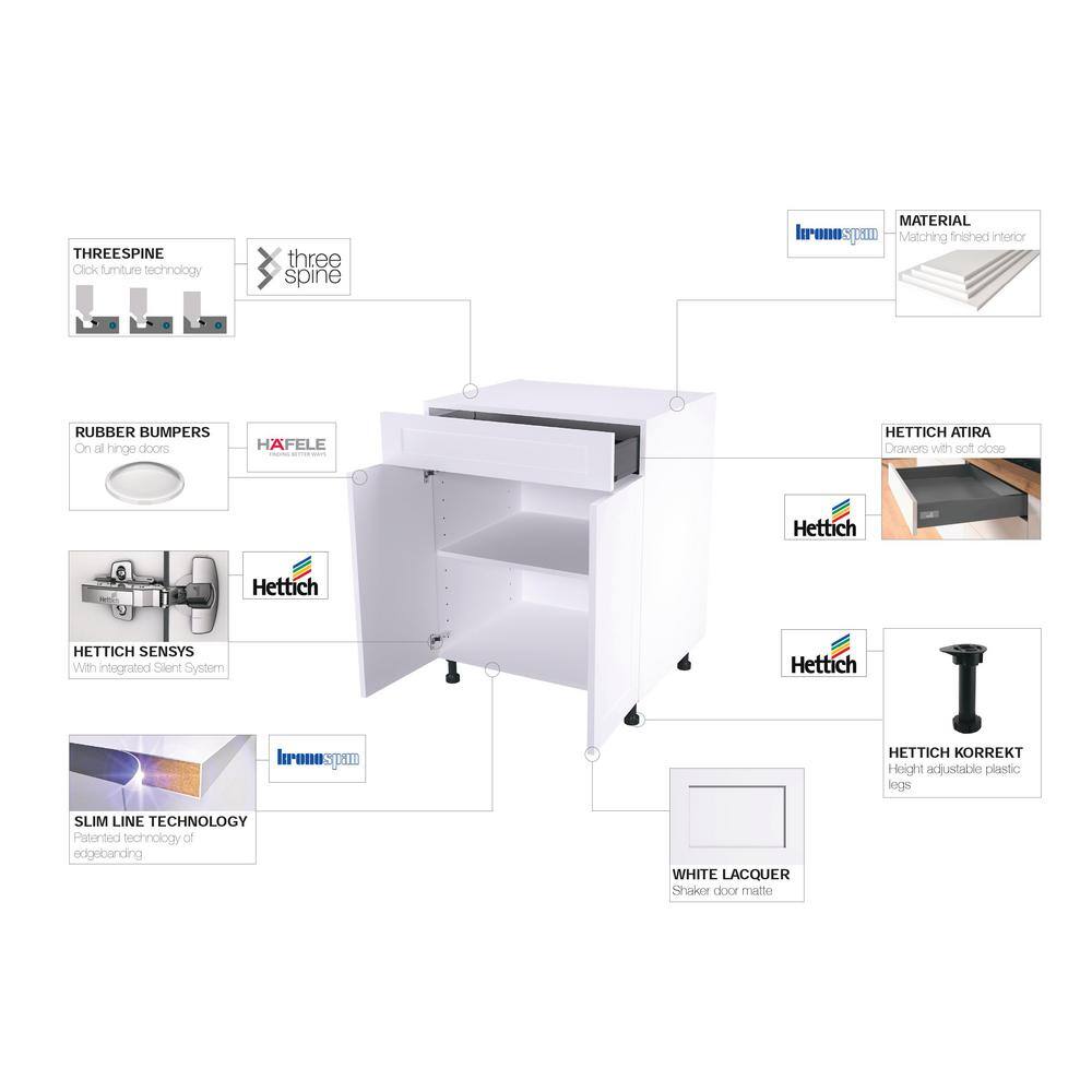 Cambridge Quick Assemble Modern Style, Shaker White 36 in. Blind Corner Base Kitchen Cabinet (36 in. W x 24 in. D x 34.50 in. H)