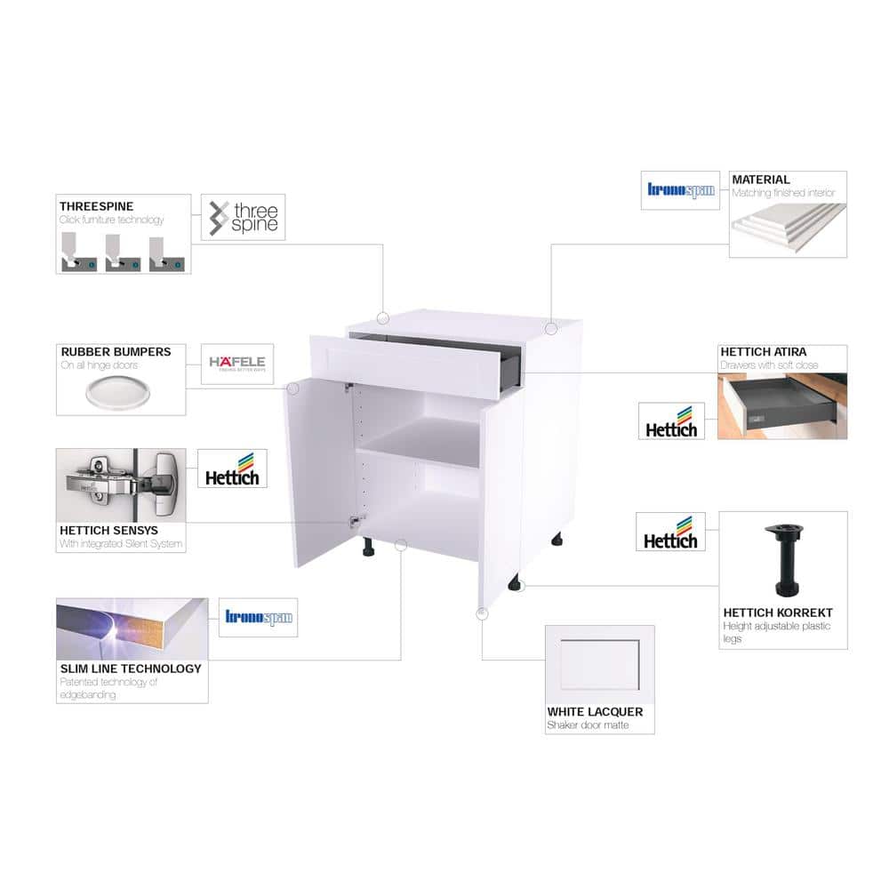 Cambridge Quick Assemble Modern Style, Shaker White 24 x 36 in. Wall Corner Kitchen Cabinet (24 in. W x 12 in. D x 36 in. H)