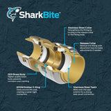 SharkBite 3/4 in. Push-to-Connect x 3/4 in. FIP x 24 in. Corrugated Stainless Steel Water Heater Connector