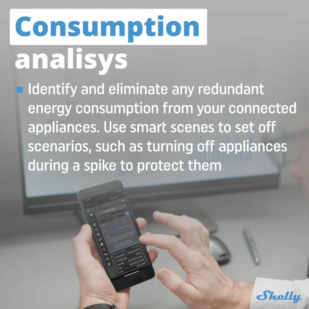 Shelly PM Mini Gen 3, WiFi and Bluetooth Smart Power Meter 1 Channel 16A, Home Automation, Smart Schedules (2-Pack)