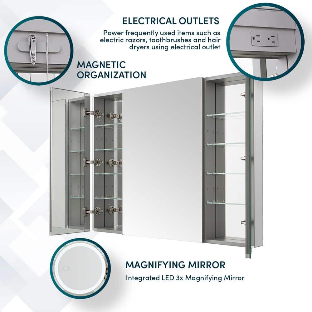 Aquadom Royale 40 in W x 36 in. H Rectangular Tri-View Medicine Cabinet with Mirror Defogger and 3X Removeable Magnifying Mirror