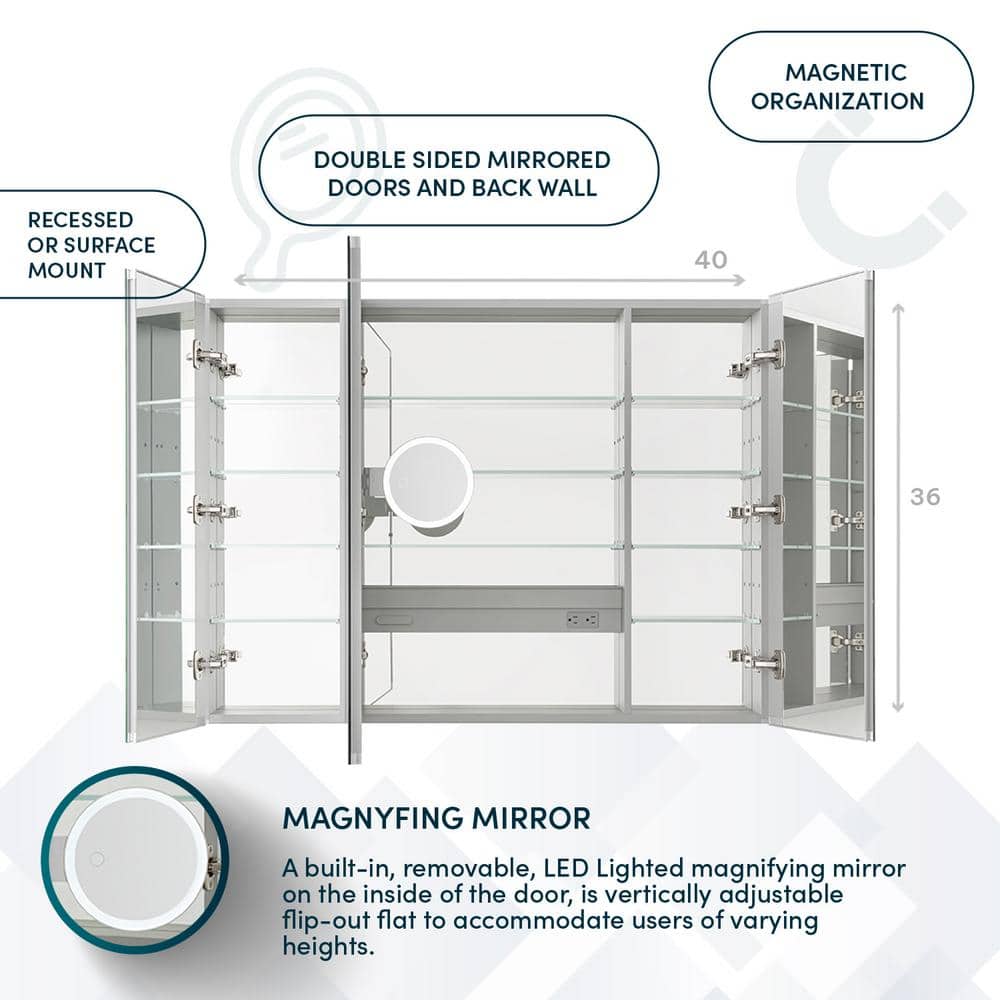 Aquadom Royale 40 in W x 36 in. H Rectangular Tri-View Medicine Cabinet with Mirror Defogger and 3X Removeable Magnifying Mirror