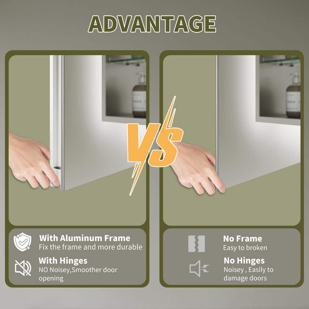 GroGro Delux2 40 in. W x 32 in. H Rectangular Recessed/Surface Mount Medicine Cabinet with Mirror, Backlit and Front Light