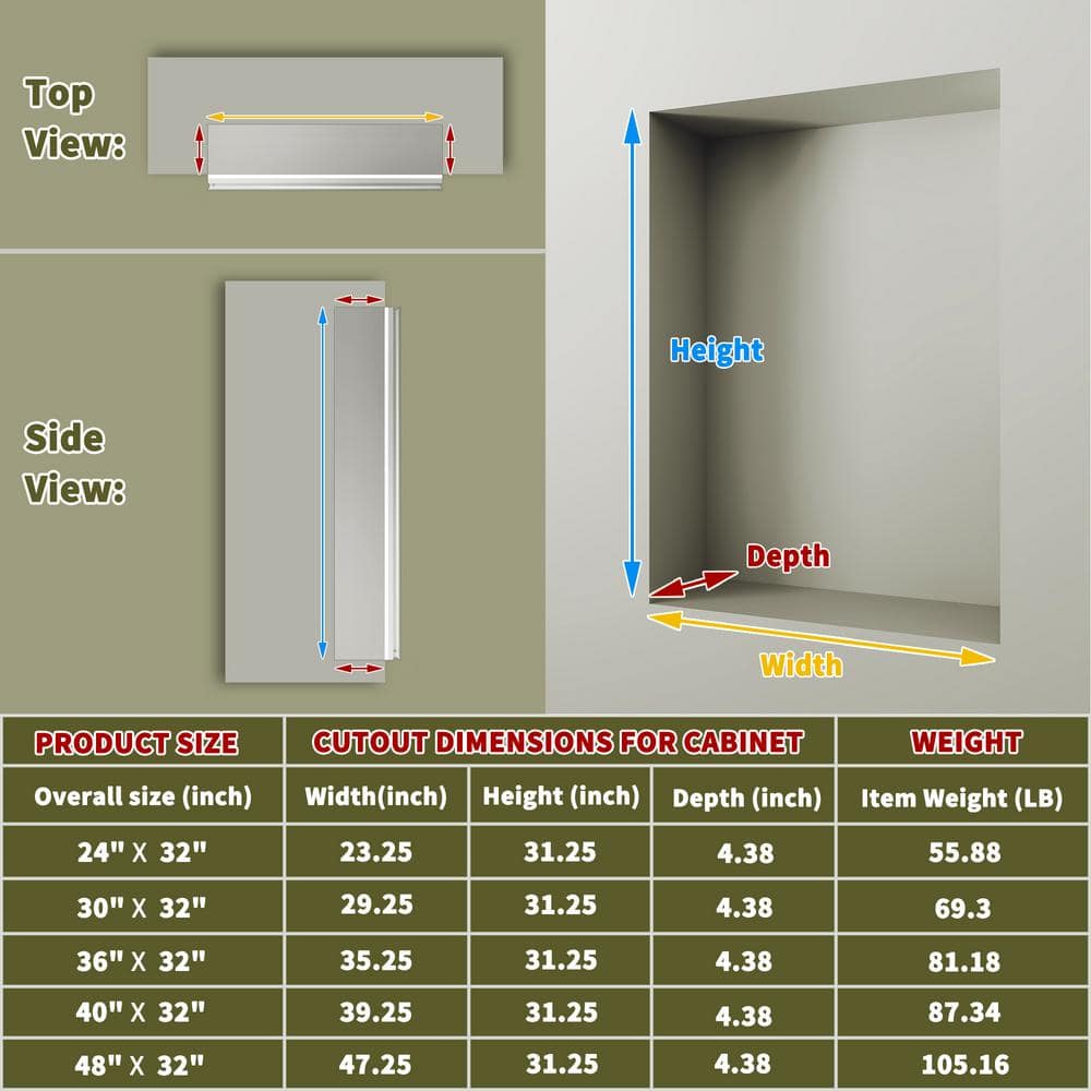 GroGro Delux2 40 in. W x 32 in. H Rectangular Recessed/Surface Mount Medicine Cabinet with Mirror, Backlit and Front Light