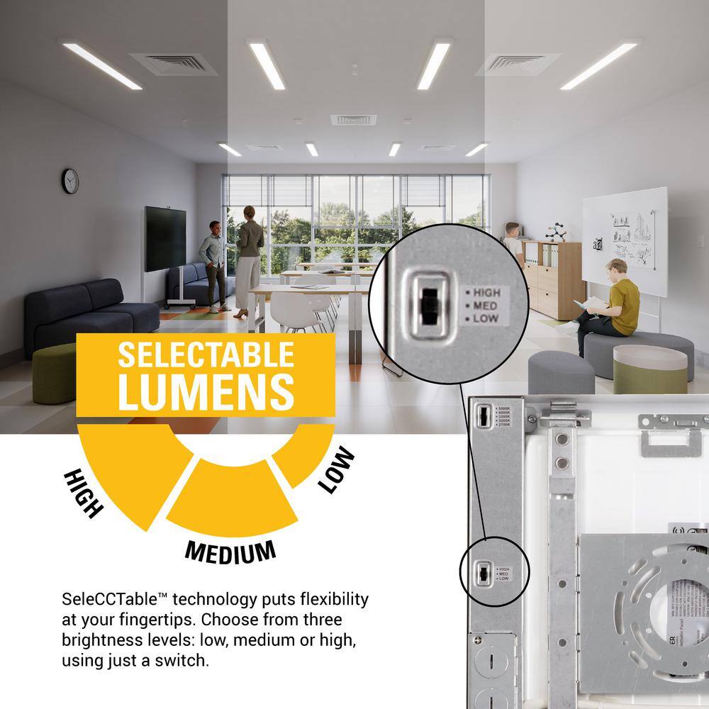 Metalux 1 ft. x 1 ft. Integrated LED Panel Light, Selectable 2000/1500/1000 Lumens and 2700/3000/3500/4000/5000 Sel CCT
