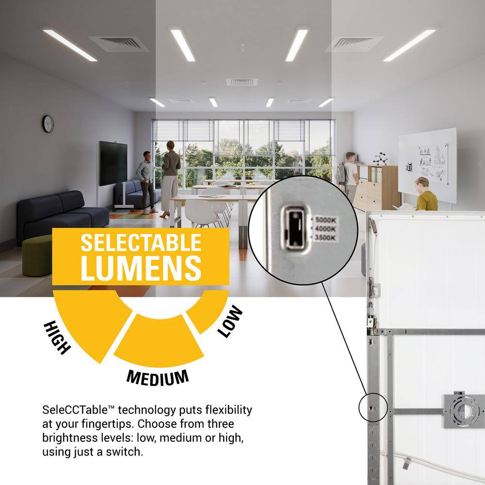 Metalux 2 ft. x 4 ft. Integrated LED Panel Light, Selectable 4800/3350/2500 Lumens and 3500/4000/5000 Sel CCT