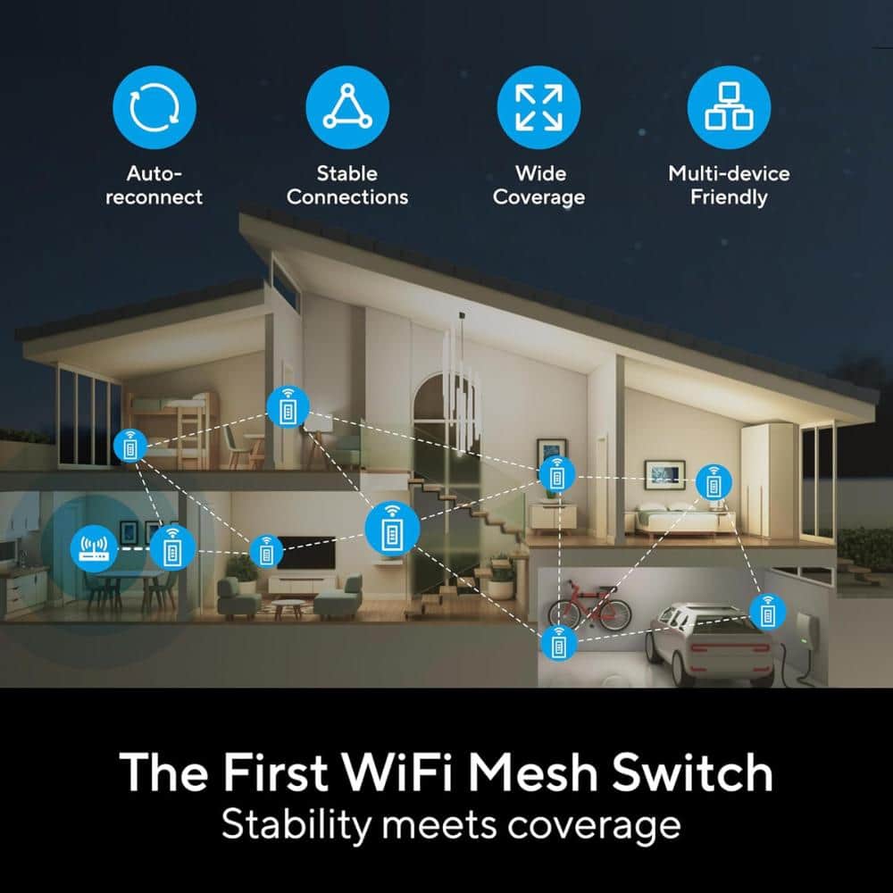 Unbranded WiFi Mesh Smart Switch