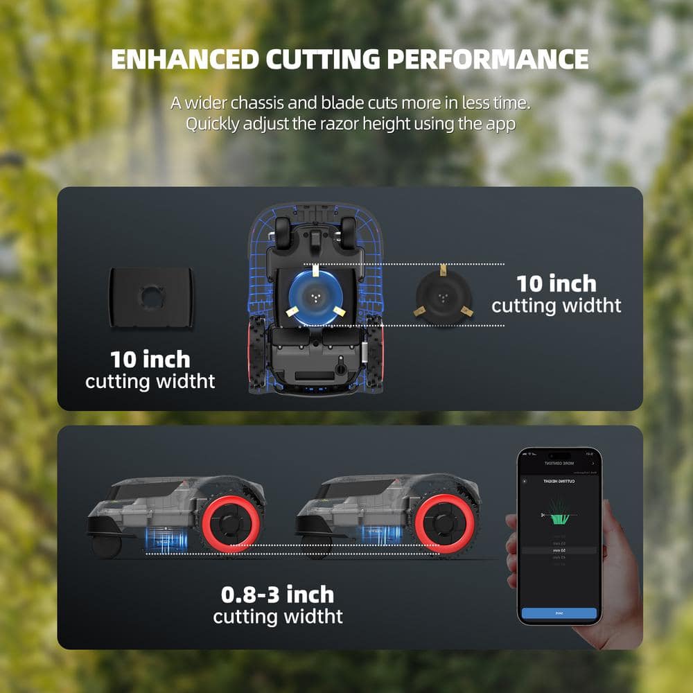 smonet 8 in. Robot Lawn Mower - Automatic Lawnmower Battery Powered APP Control, Smart Path Planning, Up to 1/4 Acre