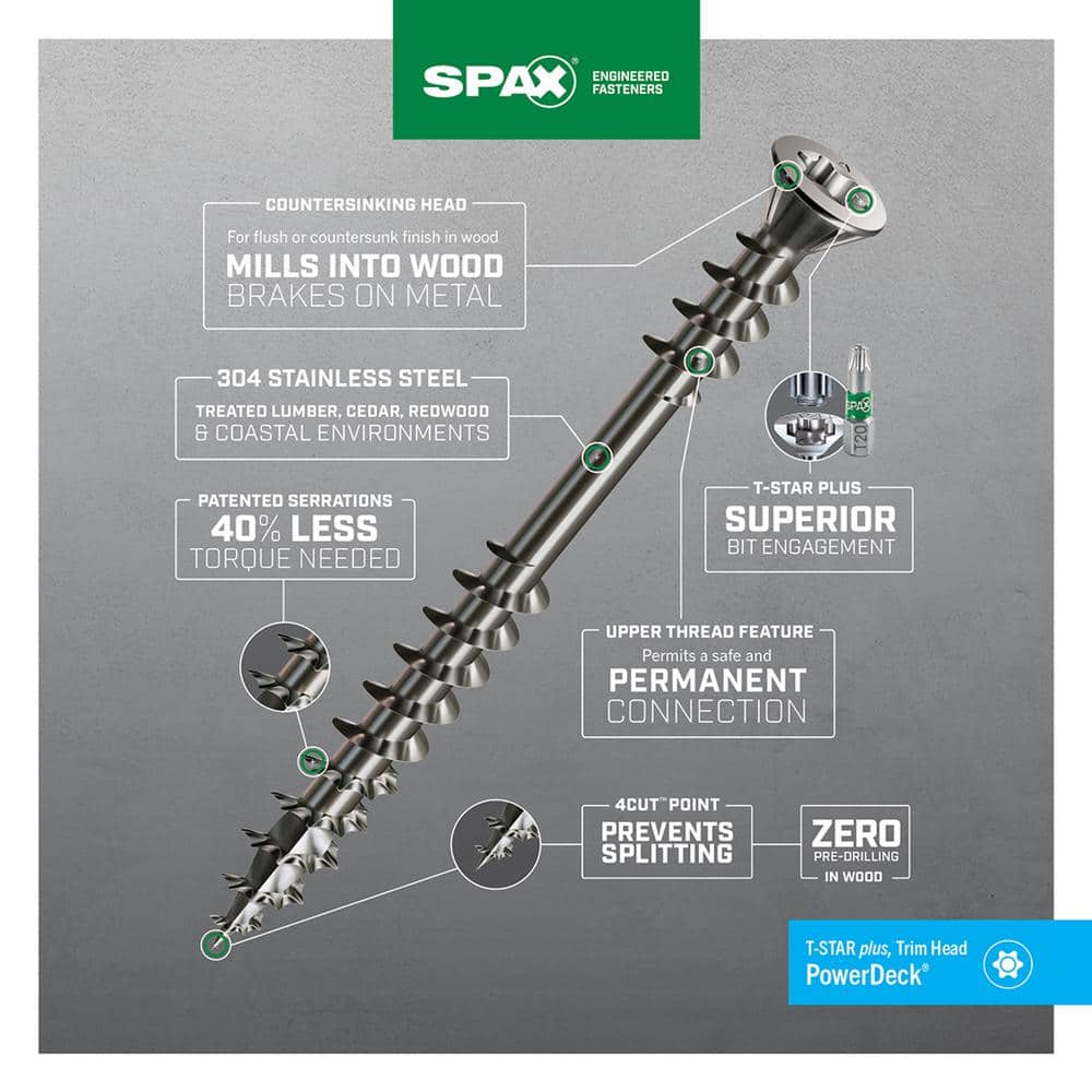 SPAX #10x3 in. Exterior Trim Head Stainless Steel Wood Deck Screws Powerdeck TorxT-Star Plus(1500 Each)Bulk Pail Bit Included