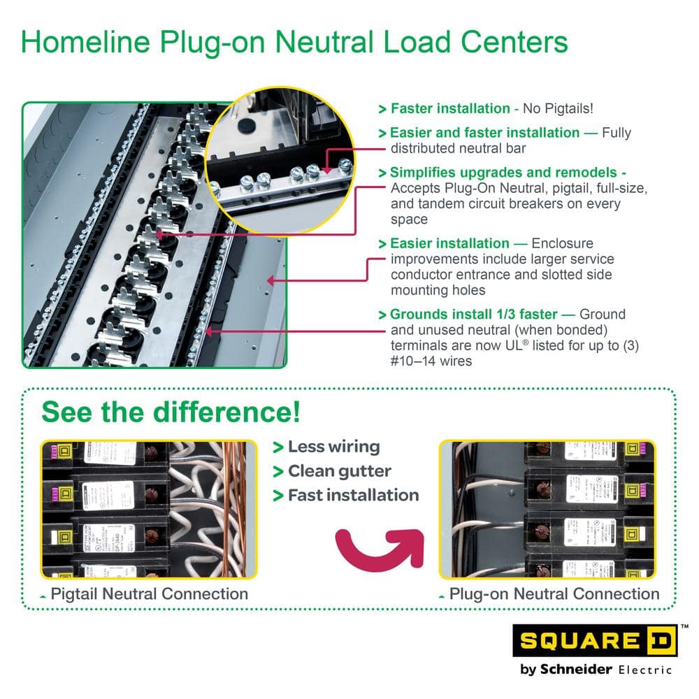 Square D Homeline 200-Amp 30-Space 60-Circuit Indoor Main Breaker Plug-On Neutral Load Center - HOM3060M200PCVP