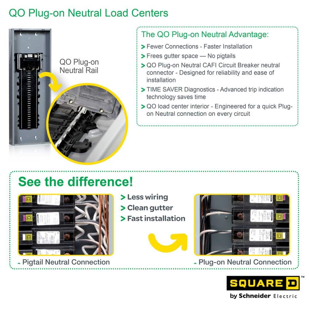 Square D QO 225 Amp 42-Space 42-Circuit Indoor Main Lug Plug-On Neutral Load Center with Cover, Ground Bar