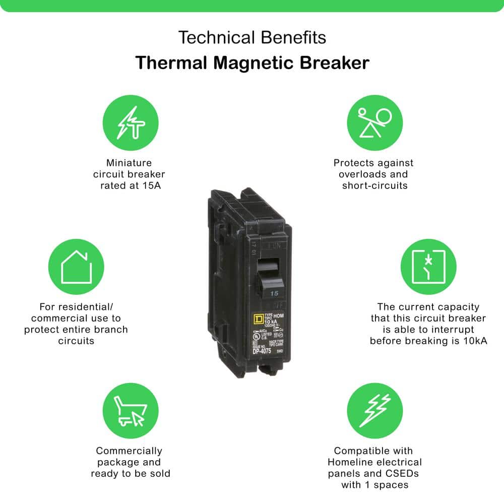 Square D Homeline 15 Amp Single-Pole Circuit Breaker(HOM115CP)
