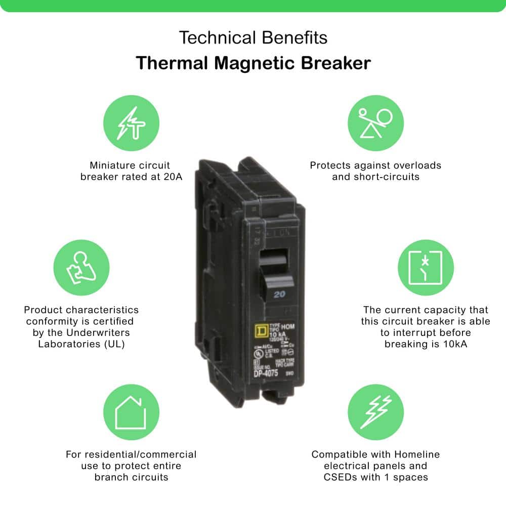 Square D Homeline 20 Amp Single-Pole Circuit Breaker(HOM120CP)
