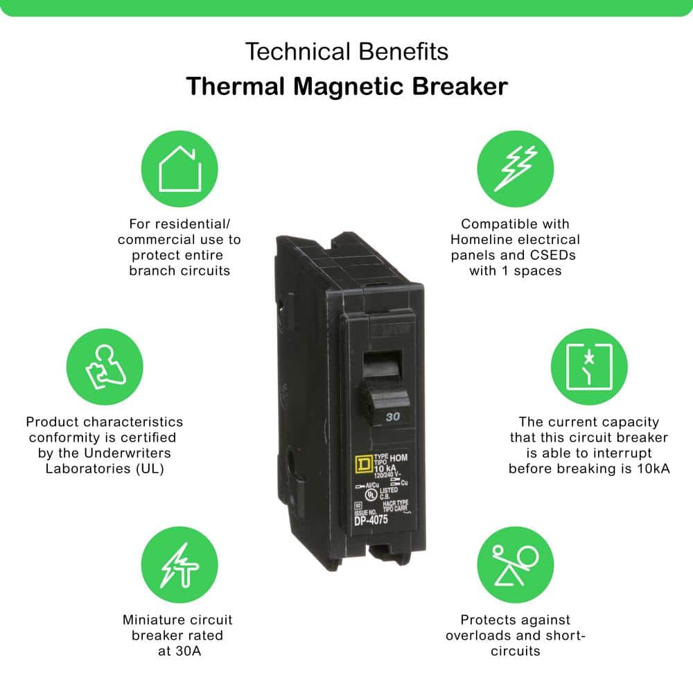 Square D Homeline 30 Amp Single-Pole Circuit Breaker(HOM130CP)