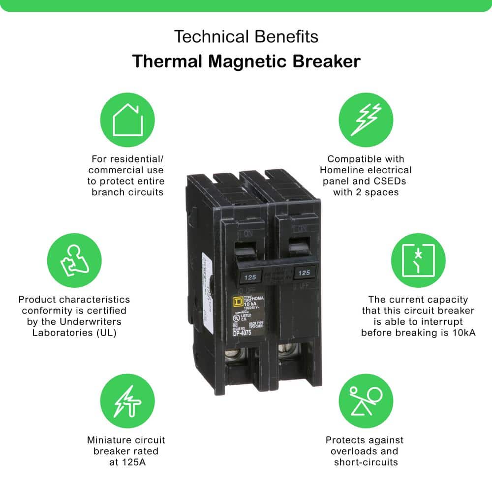 Square D Homeline 125 Amp 2-Pole Circuit Breaker