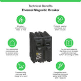 Square D Homeline 15 Amp 2-Pole Circuit Breaker, 120/240V (HOM215CP)